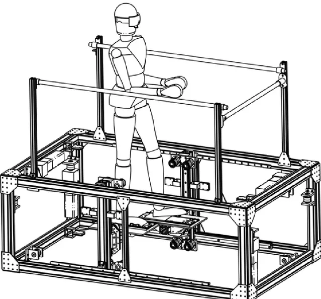 Figure 2.3: Modèle CAO de l'interface de locomotion avec deux eecteurs découplés.