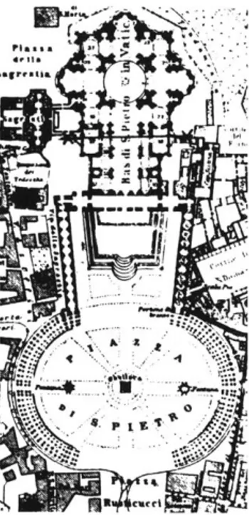 Fig.  16.  St.  Peter's at  Rome.