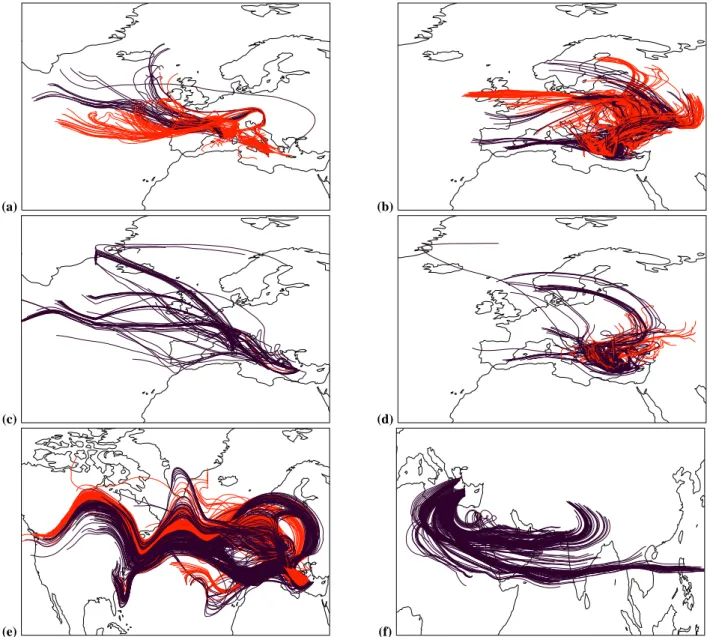 Fig. 3. Clusters of 5-day back trajectories for different height levels. (a) Western Europe trajectories between the ground and 2km, (b) same height level for eastern Europe trajectories, (c) same as (a) but between 2 and 4km, (d) same as (b) but between 2