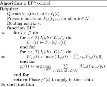 Fig. 3. A typical set of feasible phases at a junction. For example, supposing that service rates equal 0 or 1, the non zero service rates for phase (a) are µ 31 , µ 36 , µ 24