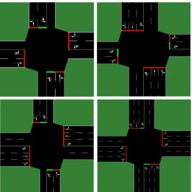 Fig. 10: Four intersection types depending on the number of lanes of incoming roads.