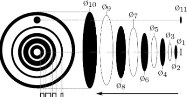 Fig. 7: Landing target design and description