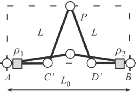 Figure 10: The biglide1 mechanism