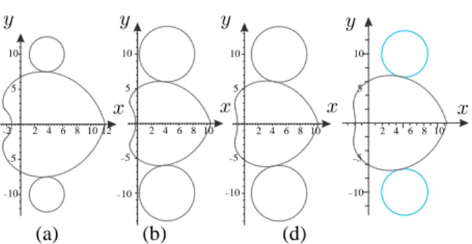 TABLE I. The Hertz pressure obtained for four design strategies with a = 20 mm
