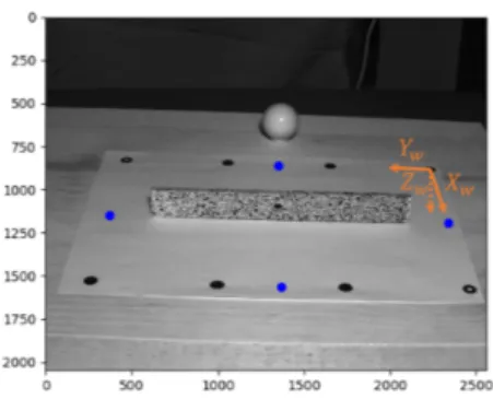 Figure 5: Calibration, shape and albedo measurement setup.