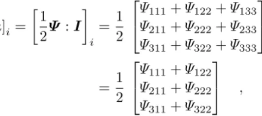 Table 1 Material parameters used in the simulations of the cylindrical bar depicted in Figure 1.