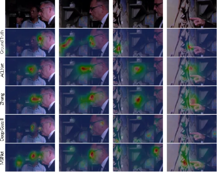Figure 9: An example of failure case in ShawshankRedemption. Here, the camera pans from the face of the prison director to the poster on the wall