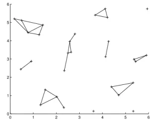 Fig. 8. Percolation regimes