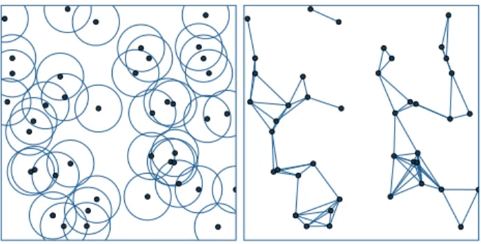 Fig. 2. Examples of k-simplices