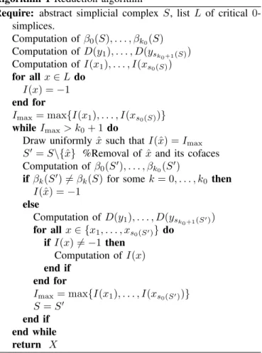Fig. 7. Example of the reduction algorithm on a Vietoris-Rips complex.