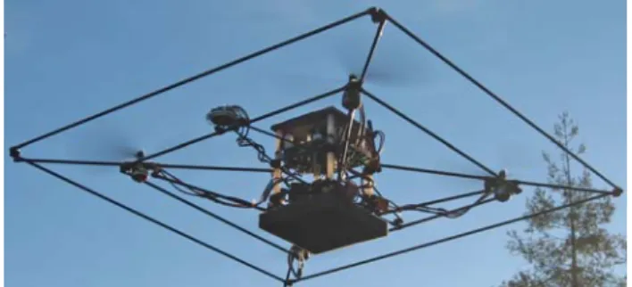 Figure 2. The STARMAC quadrotor [22]. 