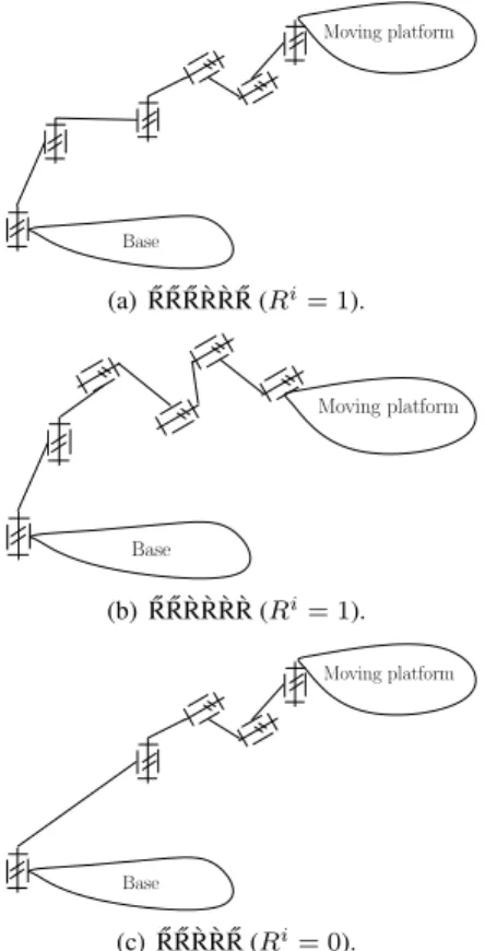Fig. 10 ˝ R ˝ R ˝ R ` R ` R ˝ R-3- ˝ R ˝ R ` R ` R ˝ R PPPR= PKC.