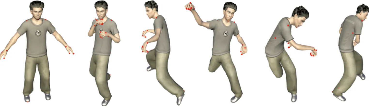 Fig. 7. Animation of an arbitrary mesh. At left, first figure: the bind pose geometry and the manual positioning of markers