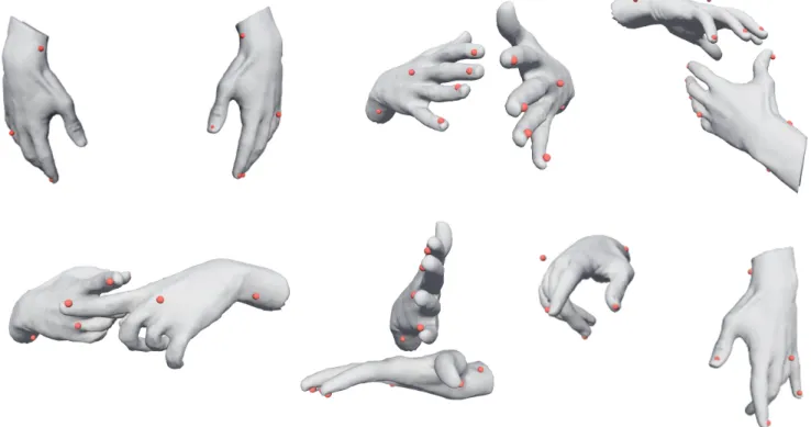 Fig. 9. Sign language animation of hands. Six excerpts from the original animation. The low dimensional markers set used to animate the model are depicted in red.