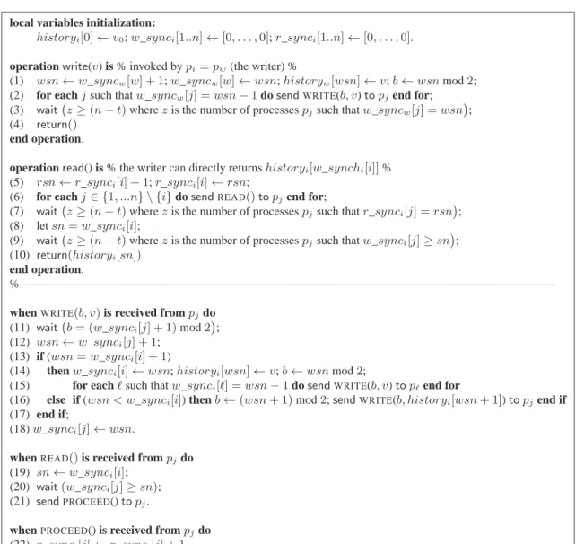 Figure 1: Single-writer multi-reader atomic register in CAMP n,t [t &lt; n/2] with counter-free messages Reception of a message WRITE (b, v) from a process p j When p i receives a message WRITE (b, v) from a process p j , it first waits until the waiting p