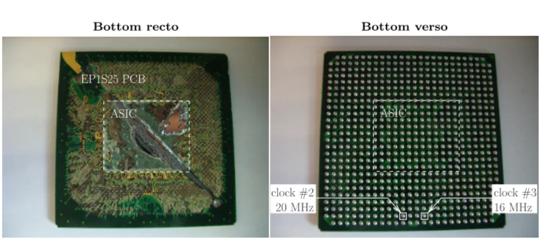 Fig. 2. The depackaged EP1S25 FPGA, and the two clocks we provide for it.