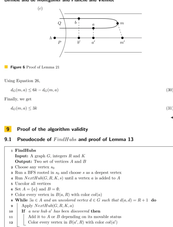 Figure 6 Proof of Lemma 21