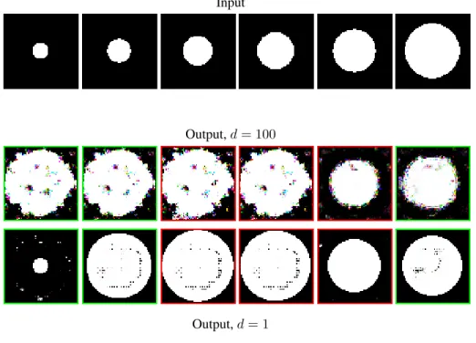 Figure 10: Input and output of the network of Zhu et al.[19] (“IGAN”) for disks when the database is missing disks of certain radii