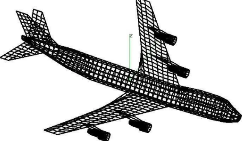Figure 1. Example of modeling aircraft using a wiregrid model – Boeing 747-200  For each aircraft, RCS has been determined as a function of angle aspect,  polarization, and frequency using the following parameters: 