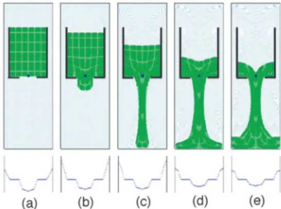 Figure 1 shows the geometry of the model as well as diﬀerent snapshots along the computations