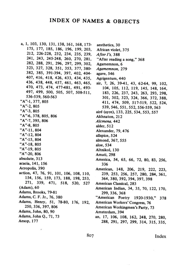 Fig. 2. Louis Zukofsky, “Index of Names and Objects.” From “A.” New York: New  Directions, 2011