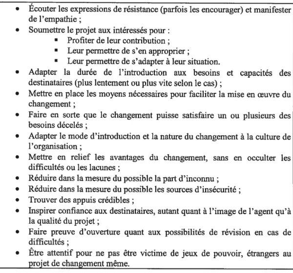 Tableau II: Les actions à adopter à l’égard de la résistance selon Collerette, Delisle et Perron (1997)