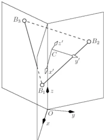 Fig. 2.  The successive rotations of the T&amp;T angles: (a) tilt, (b) torsion  II.  O RIENTATION  R EPRESENTATION