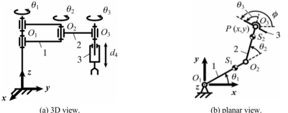 Figure 3. Schematics of the SCARA robot developed at Yamanashi University. 