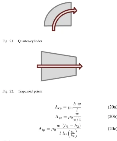 Fig. 20. Rectangular prism