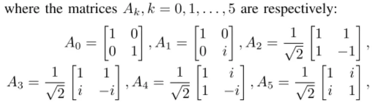 Fig. 2 shows that for 