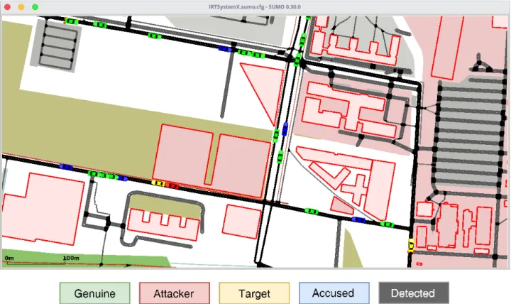 Figure 3.7: F 2 MD GUI: Vehicle Color Profiles with SUMO