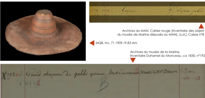 Figure 4 – Objet du cabinet Vivant Denon (“Grand chapeau de Galibi, tressé en aroma”) acheté par le  Musée de Marine et aujourd’hui conservé au musée du quai Branly (71.1909.19.83 Am)