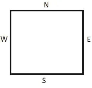 Fig. 3 2D domain.