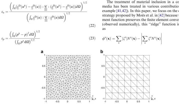Fig. 4. (a) Sample mesh for the convergence study and (b) sample mesh for the numerical inf–sup test.