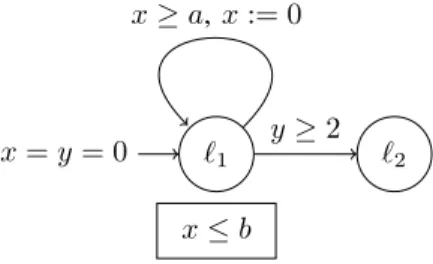 Figure 6. The PTA A 1 with clocks x and y and parameters a and b