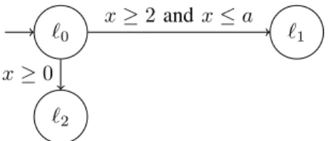 Figure 5. A PTA in which cutting an edge can be useful for AF