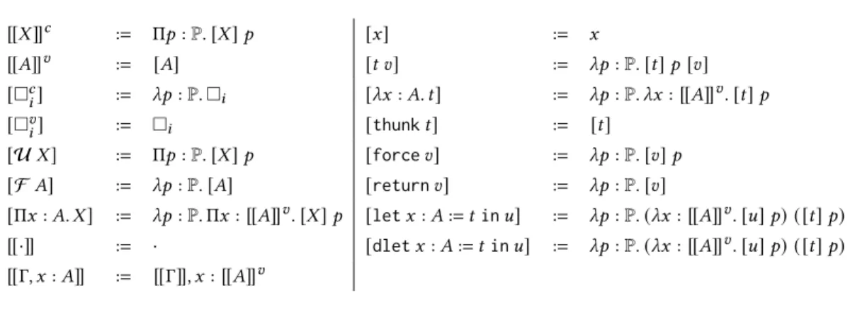 Fig. 9. Reader Translation