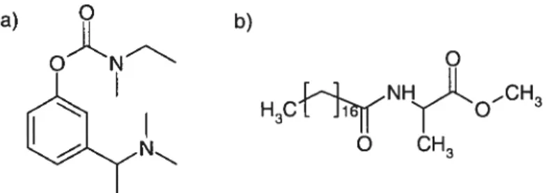 figure 1: Molecular structures of a) rivastigmine base and b) N-stearoyl L-alanine methyl ester (SAM).