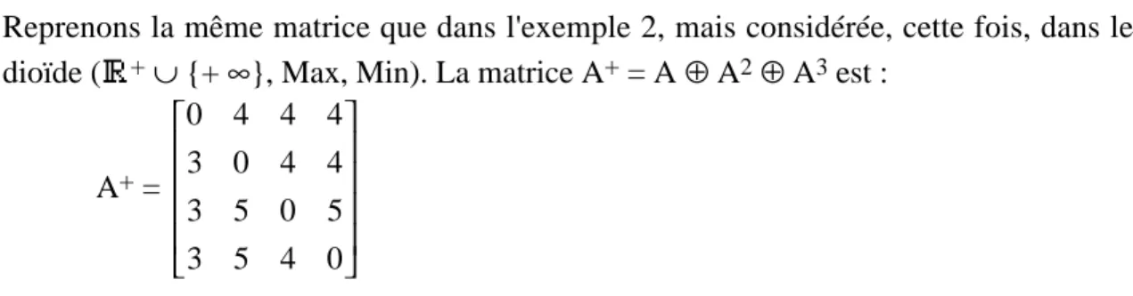 Figure 3 :  Les graphes G λ  et les graphes quotients G λ / R λ  obtenus aux différents niveaux de la classification dans l'exemple 3