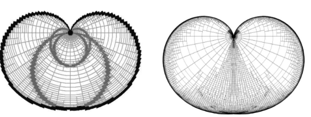 Fig. 5 Pavings of the sailboat problem computed by the method presented in [6] (left) and by our method (right).