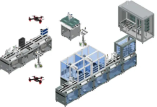 Fig. 1. Target Scenario in the Platform 