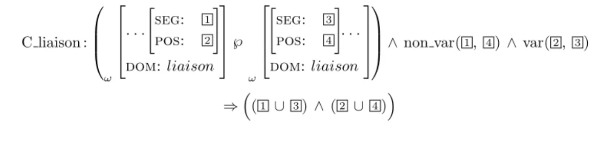 Fig. 3 – Repr´esentation lexicale du mot d´evot