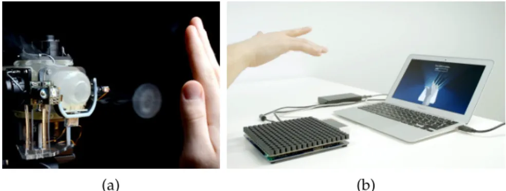 Figure 3 . 6 : a)AirReal [Sodhi et al., 2013 ] creates a small air vortex that hit users’