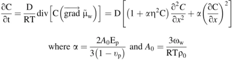 Figure 5 shows the time-dependent evolution of the average moisture content, as a function of the Coefficient of Moisture Expansion.