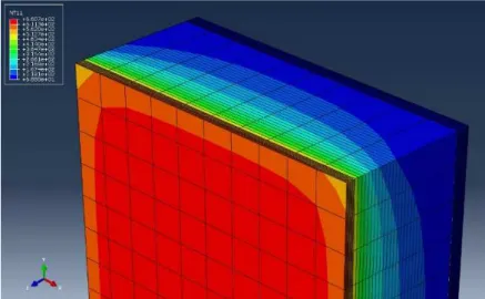 Fig. 8. Prédiction de la réponse thermique d’un matériau composite sandwich  (simulation par éléments finis, flux  thermique surfacique de 50 kW.m -2 )