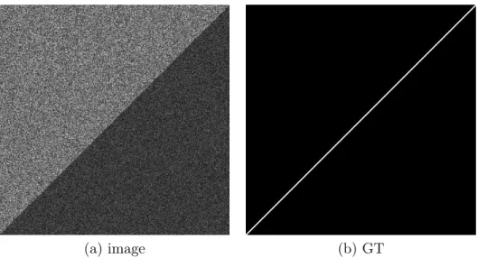 Figure 5.12 – The image with horizontal edges used to compare the accuracy of the local orientation computed by GR, 8-direction method, 16-direction method and 32-direction method
