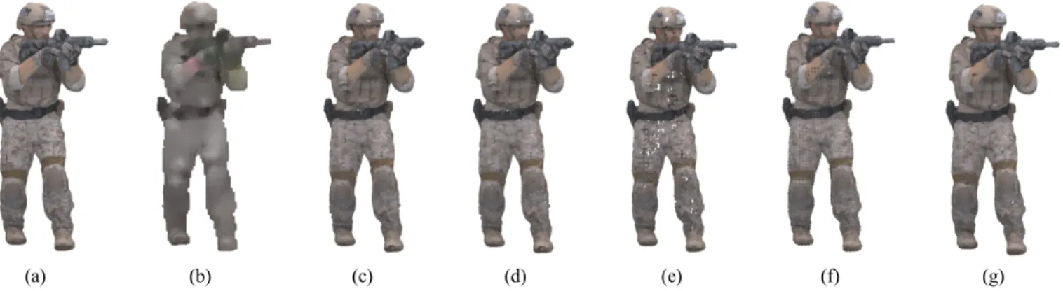 Fig. 3. Rendering results for compressed point clouds: (a) original point cloud with 1 089 091 points, (b) using MPEG lossy PCC, (c), (d), (e), (f) using our approach with same number of points ≈ 20 000 as (b) but with different schemes: (c) only 2x2x2 par