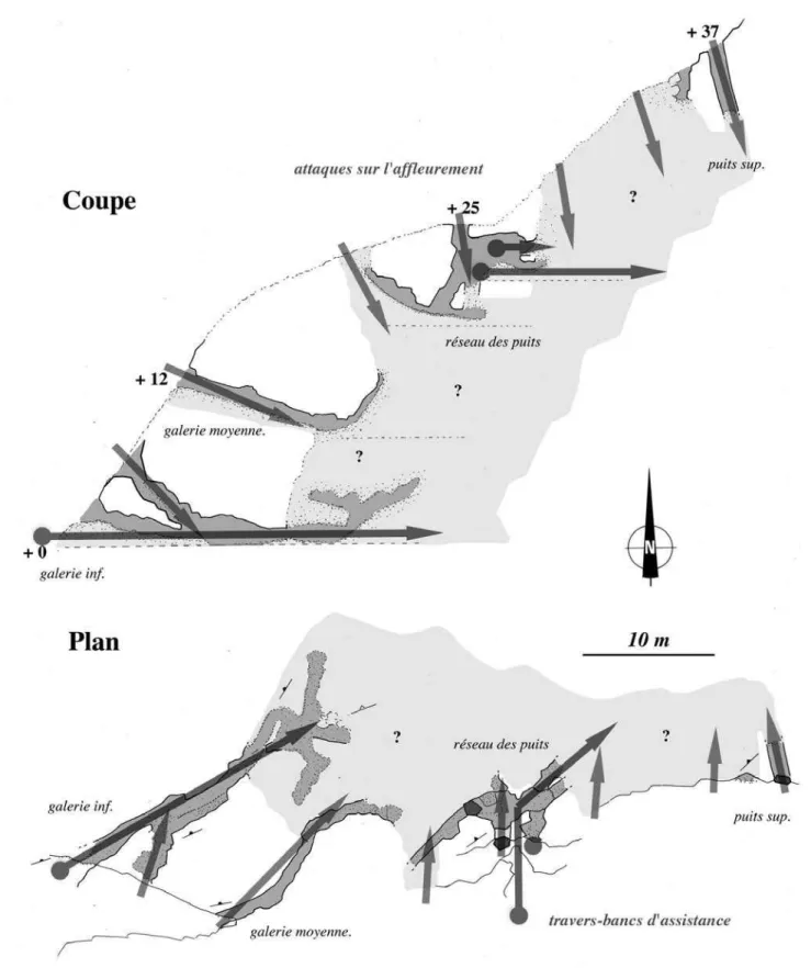 Figure 5 : Plan et coupe des attaques sur le ilon de la Pinée.