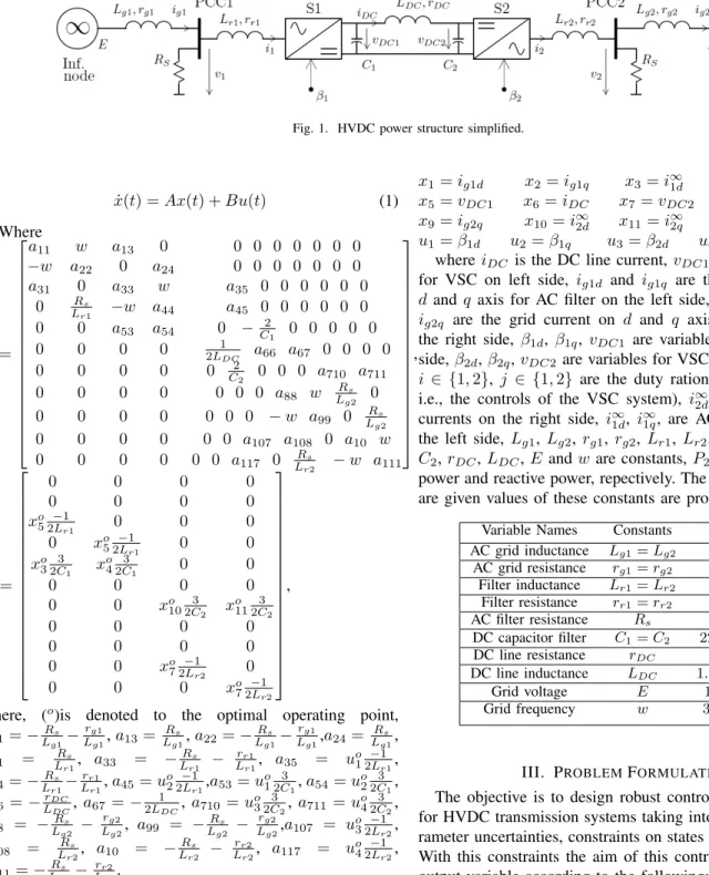 Fig. 1. HVDC power structure simplified. ˙ x(t) = Ax(t) + Bu(t) (1) Where A =           a 11 w a 13 0 0 0 0 0 0 0 0−wa220a240 0 0 0 0 0 0a310a33wa35 0 0 0 0 0 00LRsr1−wa44a450 0 0 0 0 000a53a540−C21 0 0 0 0 000002L1DCa66a67 0 0 0 000000C