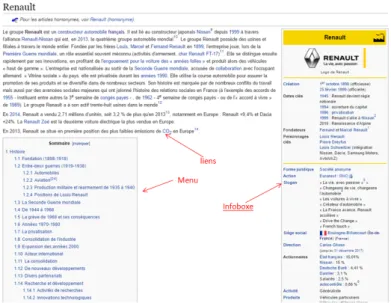 Figure 2.1 – Une page Wikipédia